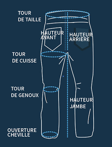 Guide des tailles